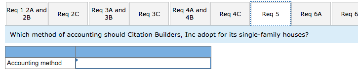 full amount results in forfeiture of the down payment. Occasionally, homes remain