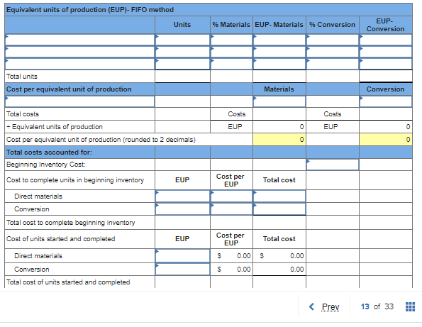 Problem 16-6AA FIFO: Costs per equivalent unit; costs assigned to products LO