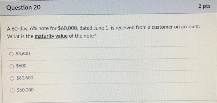 a debit memorandum for $400 was on Smythe Co.'s bank statment for
