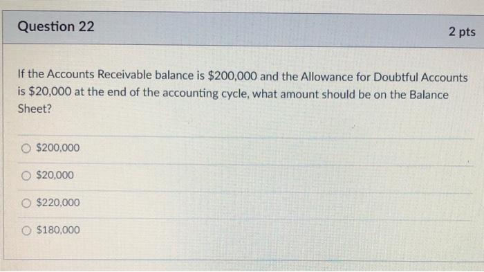 a NSF check that was received from a customer. The check had