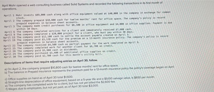  April Mohr opened a web consulting business called Solid Systems and