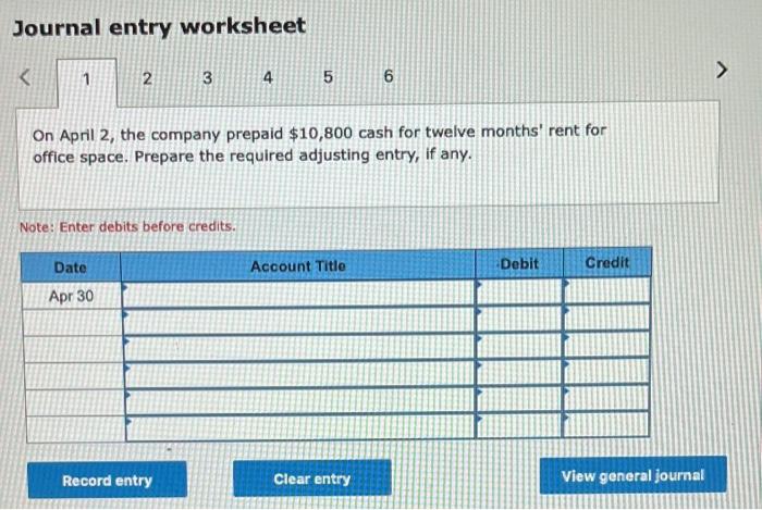 recorded the following transactions in its first month of operations April 1