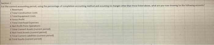 the changes to the income statement, balance sheet, job cost ledger, and
