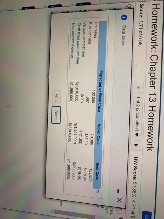 to) Question Help (Related to Checkpoint 13.2 and Checkpoint 13.3) (Comprehensive risk