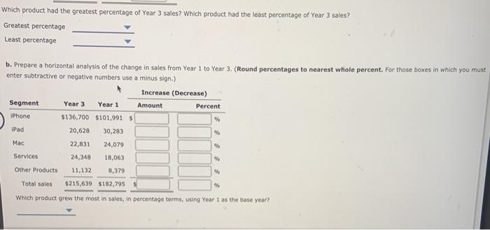 (AAPL) provides sales information for its major product lines for three recent