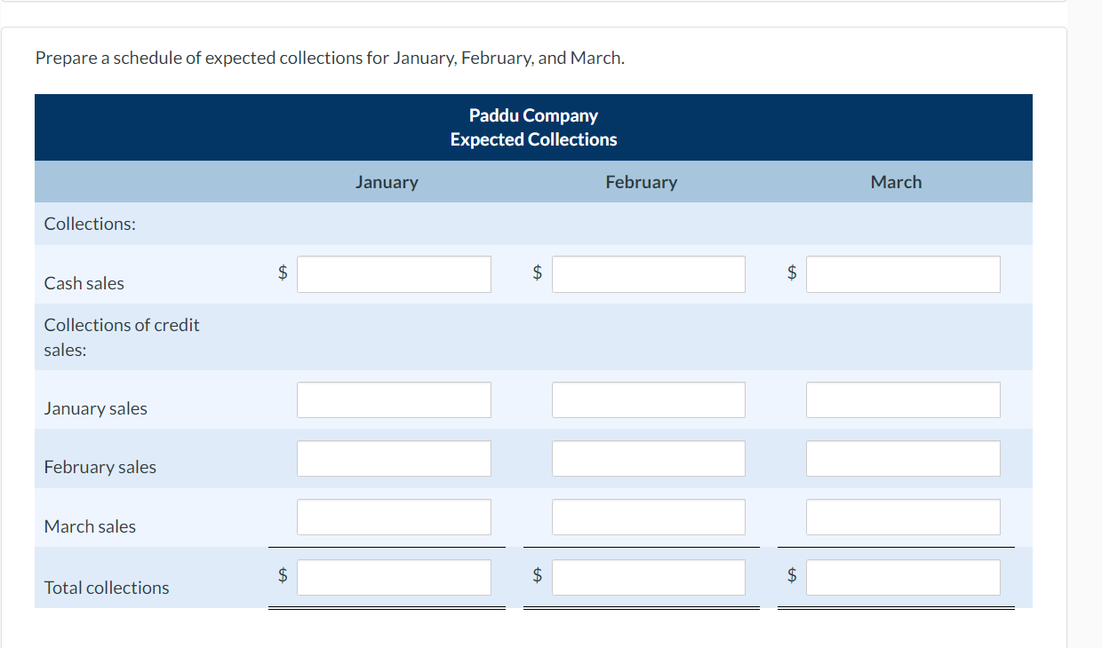 budgeted sales and direct materials purchases follow. January was the first month