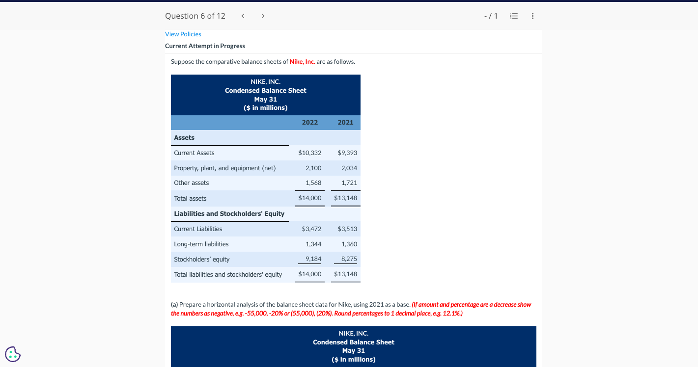  Current Attempt in Progress Suppose the comparative balance sheets of Nike,