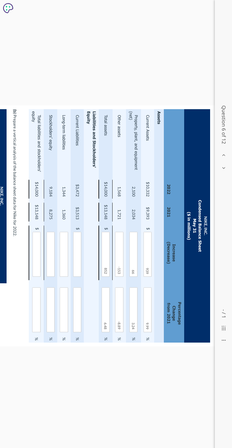 Inc. are as follows. (a) Prepare a horizontal analysis of the balance