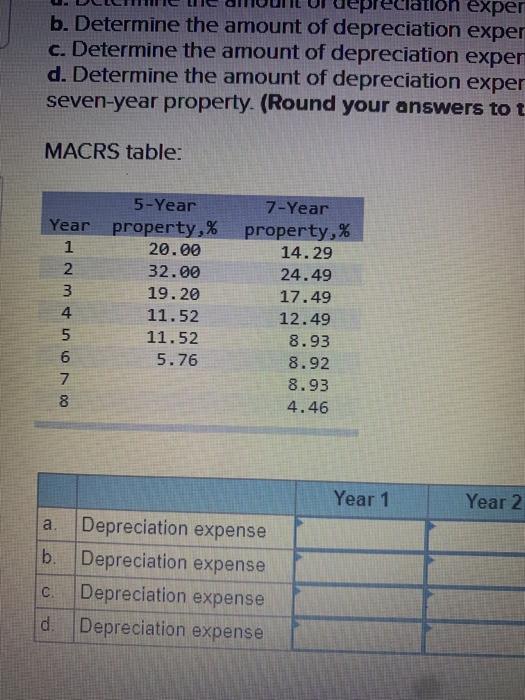 on January 1, Year Purchase price Delivery cost Installation charge Estimated life