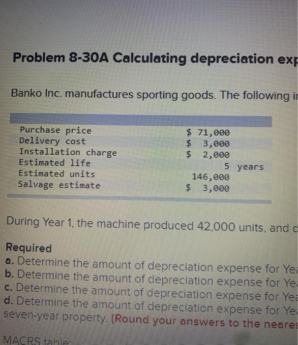 Estimated units Salvage estimate $ 71,000 $ 3,00 $ 2.ee 5 years