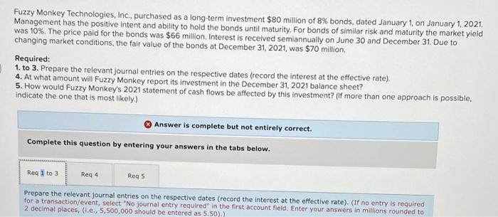  1-3) 4) 5) Fuzzy Monkey Technologies, Inc., purchased as a long-term