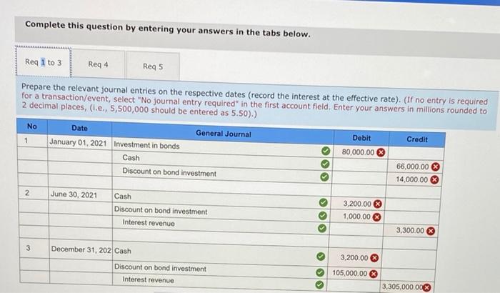investment $80 million of 8% bonds, dated January 1, on January 1,