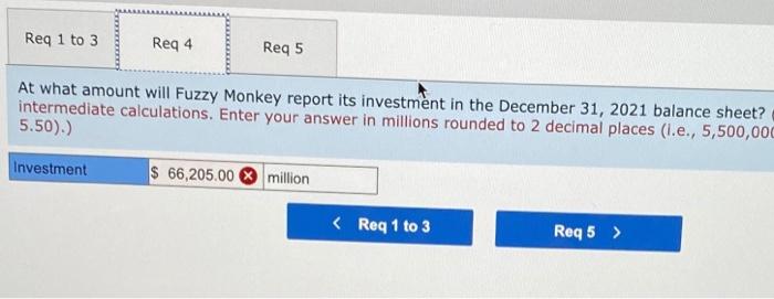 2021. Management has the positive intent and ability to hold the bonds