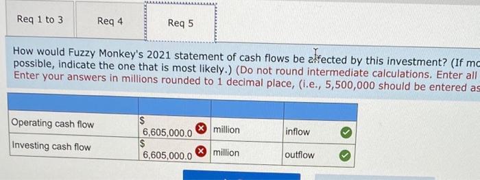 until maturity. For bonds of similar risk and maturity the market yield