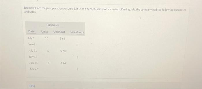  Bramble Corp, began operations on July 1 It uses a perpetual
