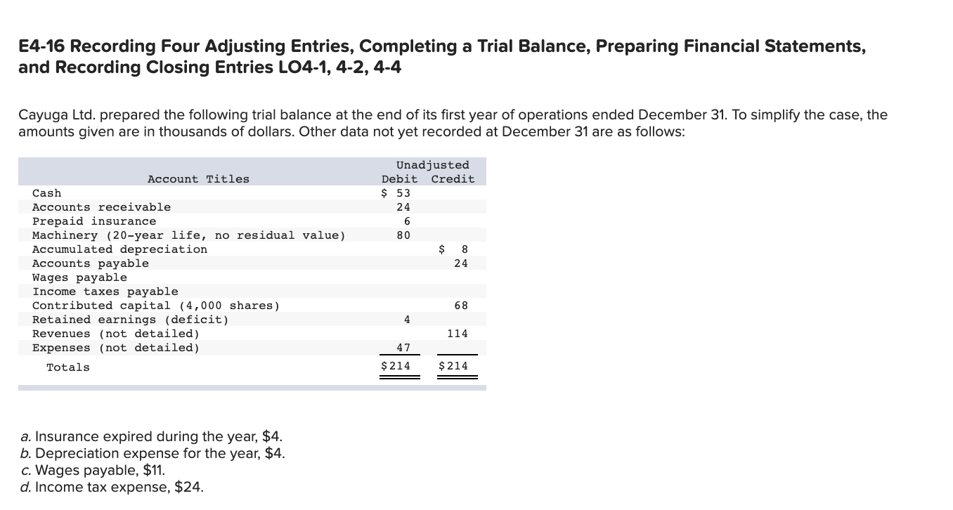 E4-16 Recording Four Adjusting Entries, Completing a Trial Balance, Preparing Financial