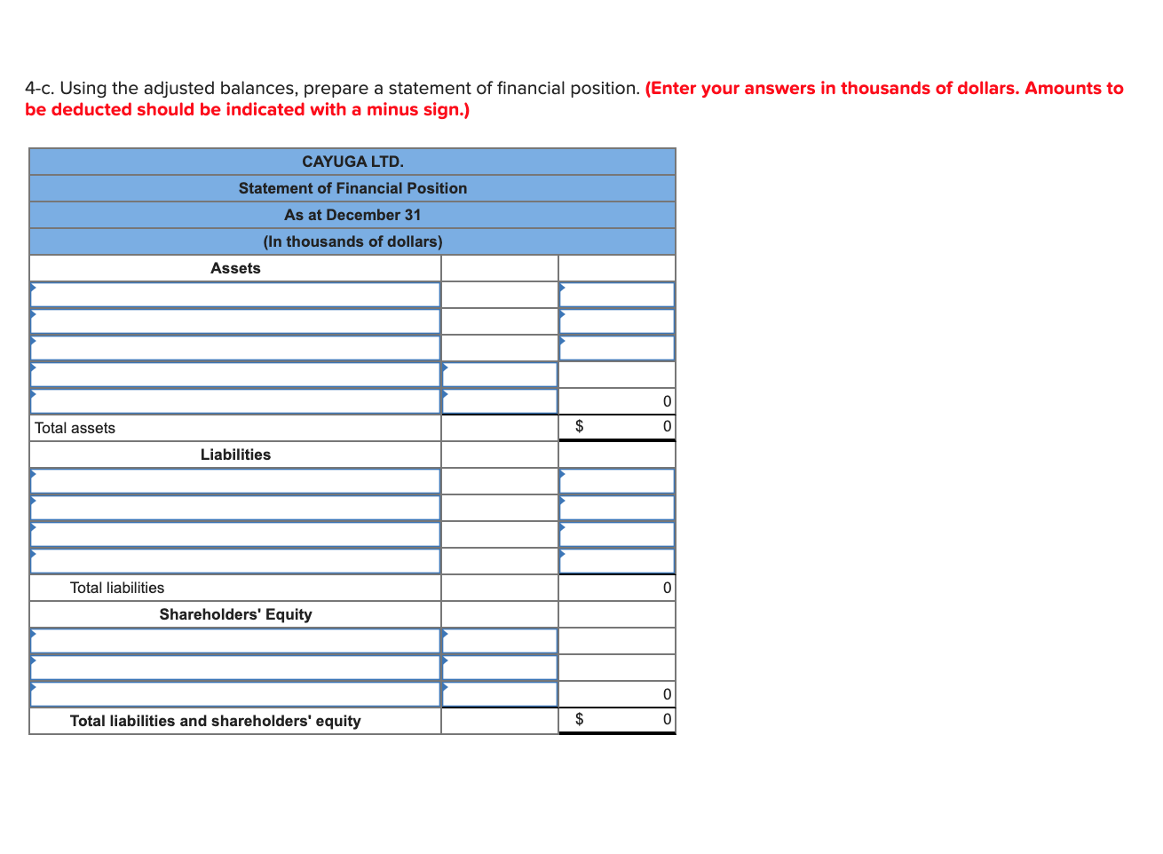 thousands of dollars. Other data not yet recorded at December 31 are