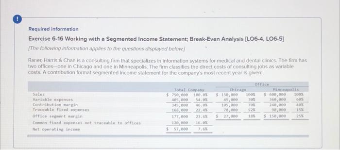  Required information Exercise 6-16 Working with a Segmented Income Statement; Break-Even