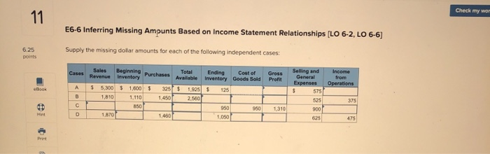 Check my wor 11 E6-6 Inferring Missing Ampunts Based on Income