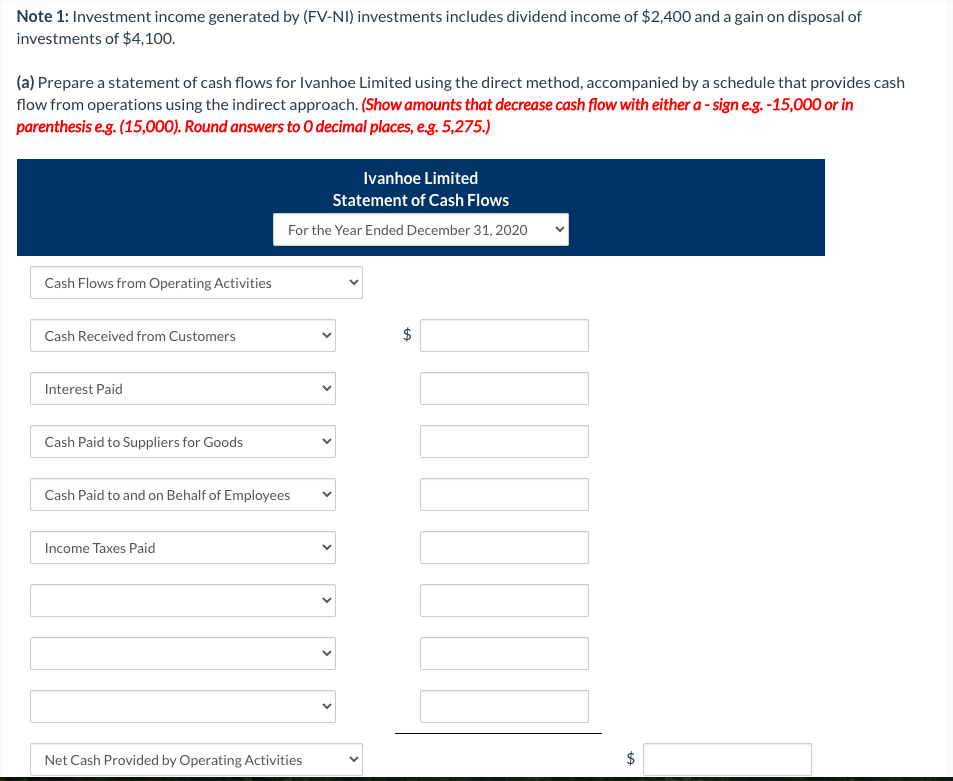 paid as operating activities and dividends paid as financing activities. Ivanhoe had