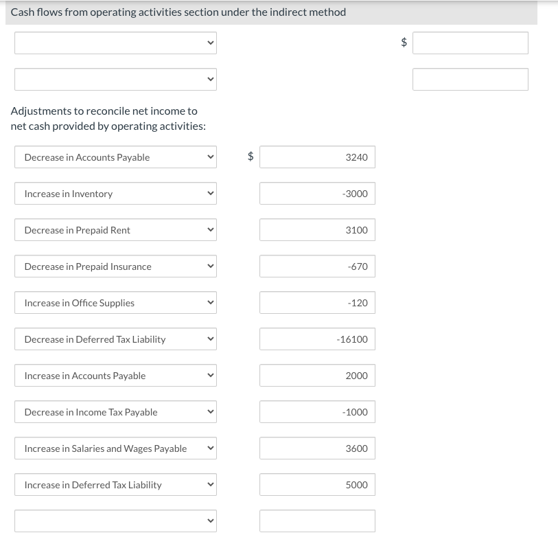 Statement of Financial Position December 31, 2020 and 2019 2020 2019 Cash