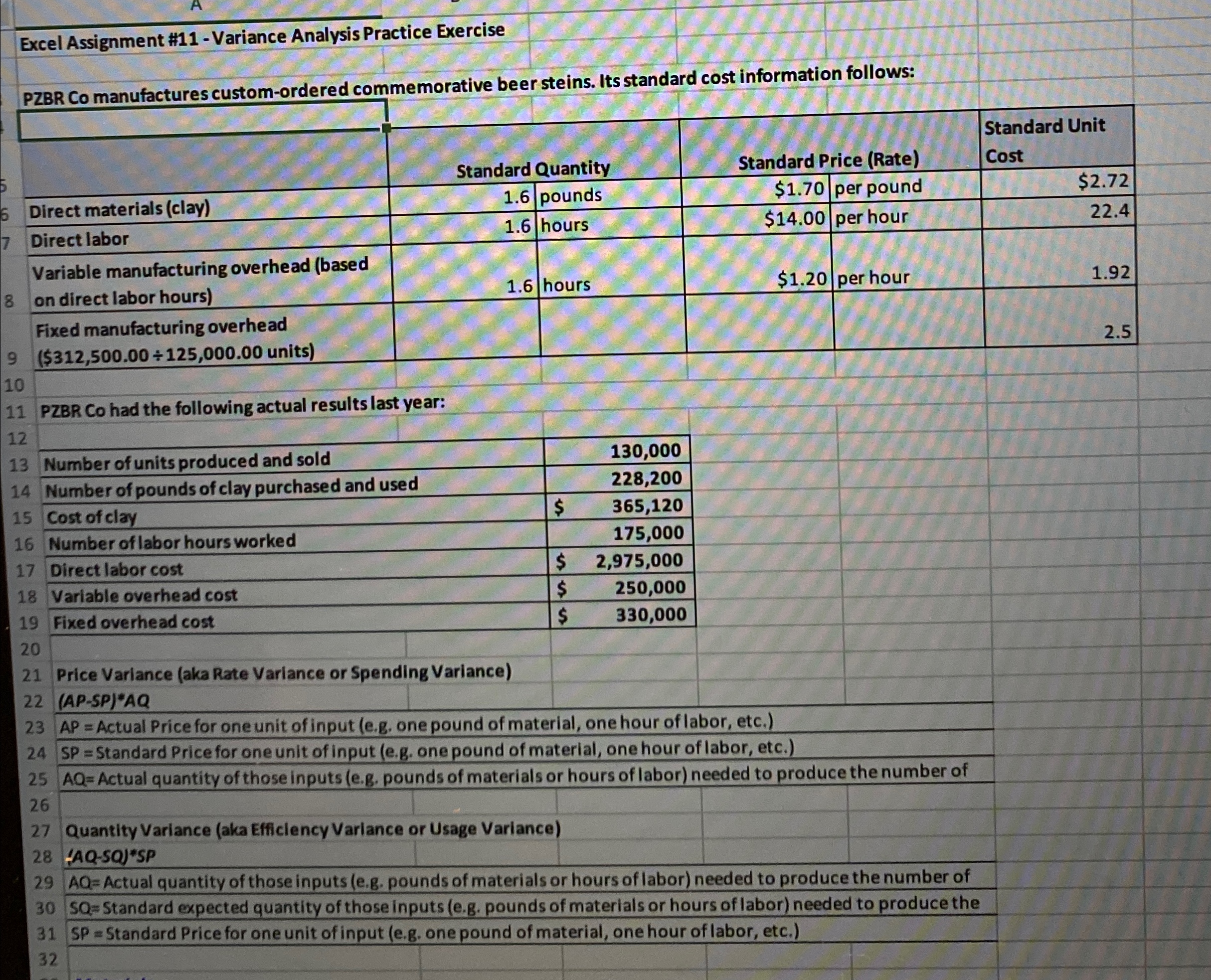  Excel Assignment #11- Variance Analysis Practice Exercise PZBR Co manufactures custom-ordered