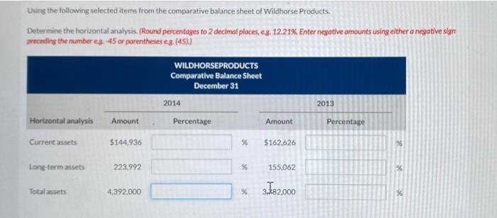  Using the following selected items from the comparative balance sheet of