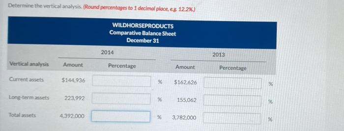 Wildhorse Products. Determine the horizontal analysis. (Round percentages to 2 decimal places,