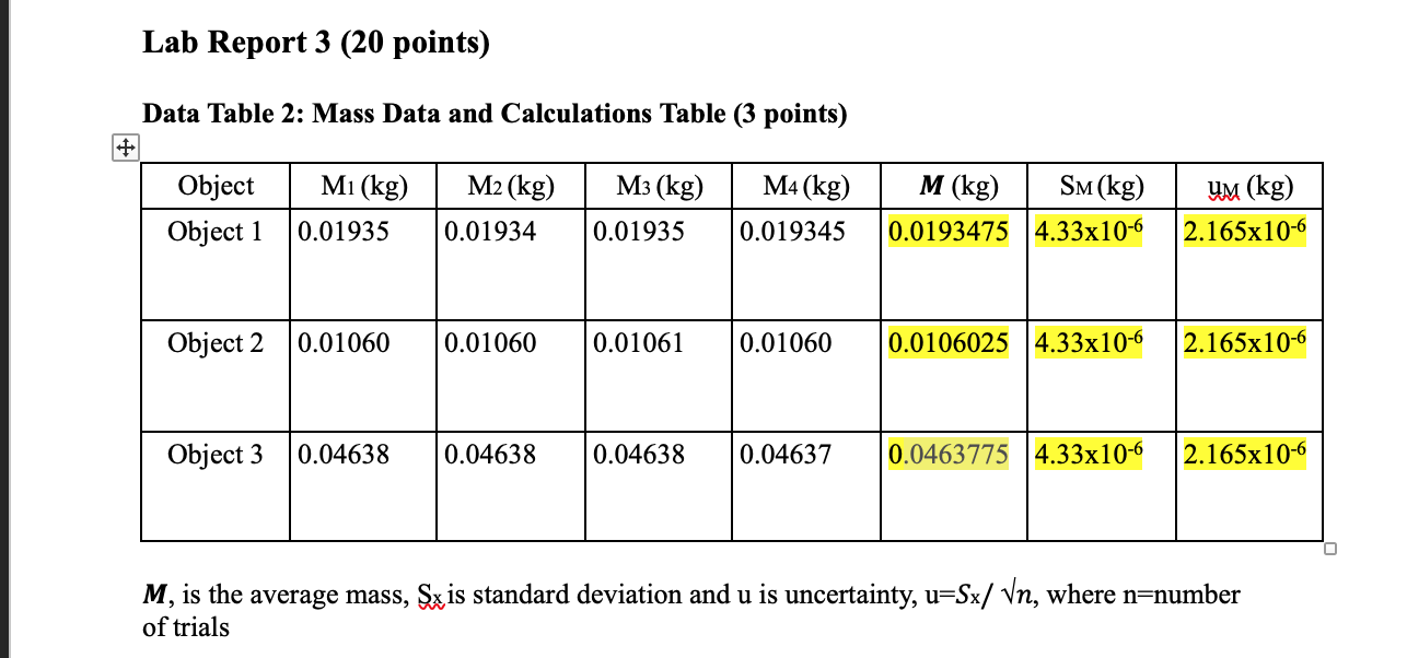  Please help with the last two tables and the questions ...