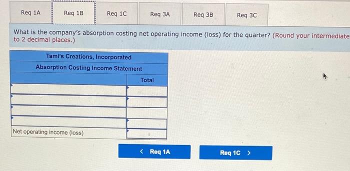 a small manufacturing company, at the beginning of the year. Getting the