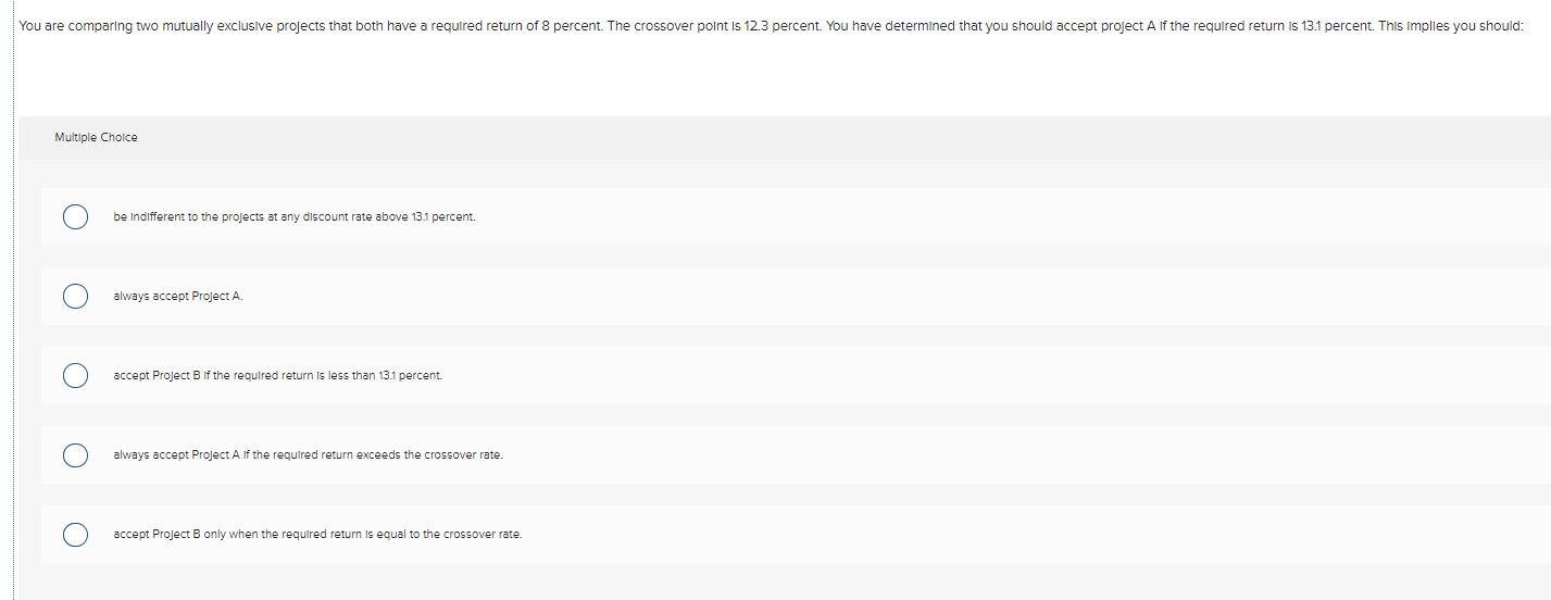 You are comparing two mutually exclusive projects that both have a required