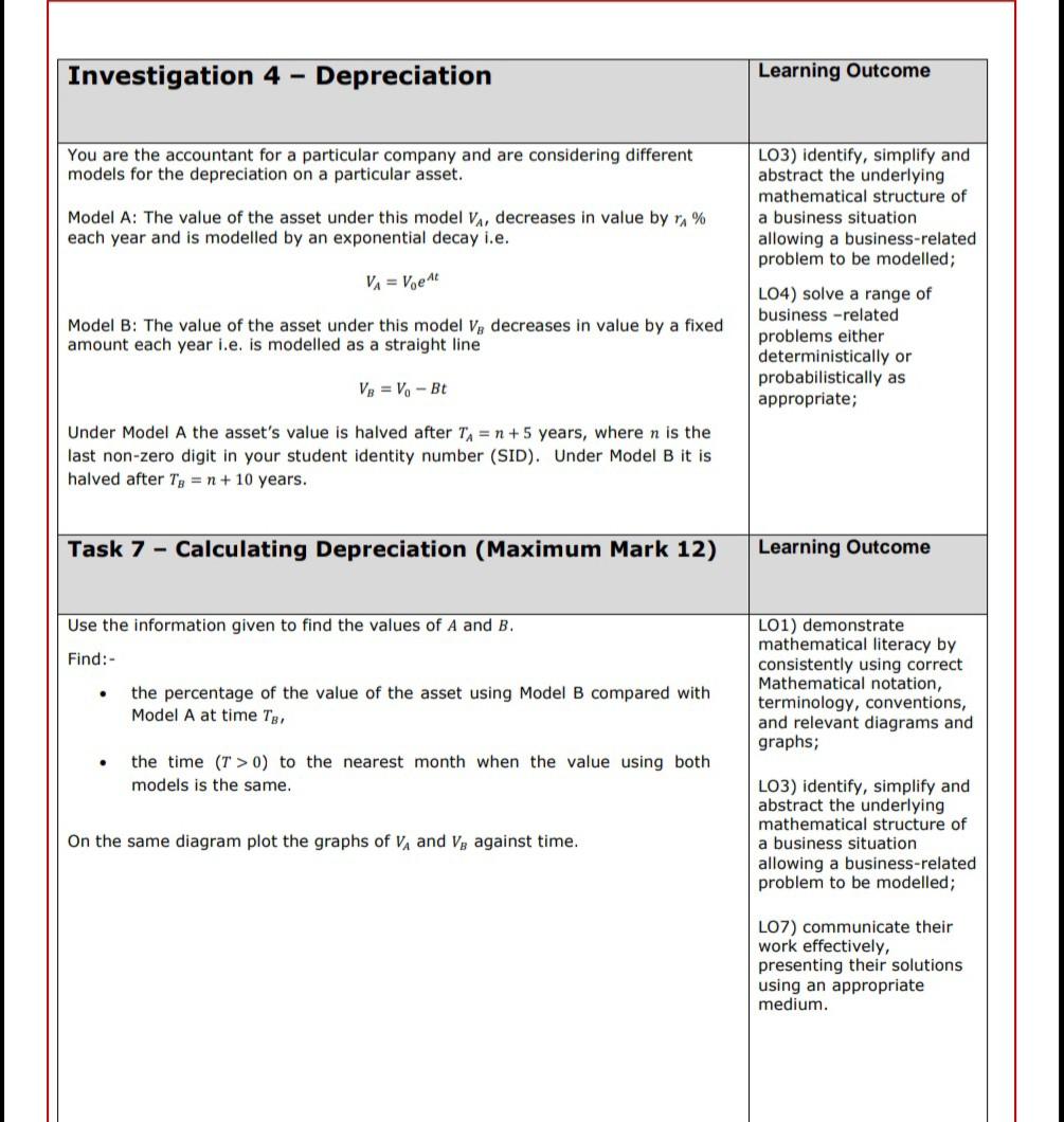 Mr. Blankson has a 10,000 investment to make and asiproaches you for