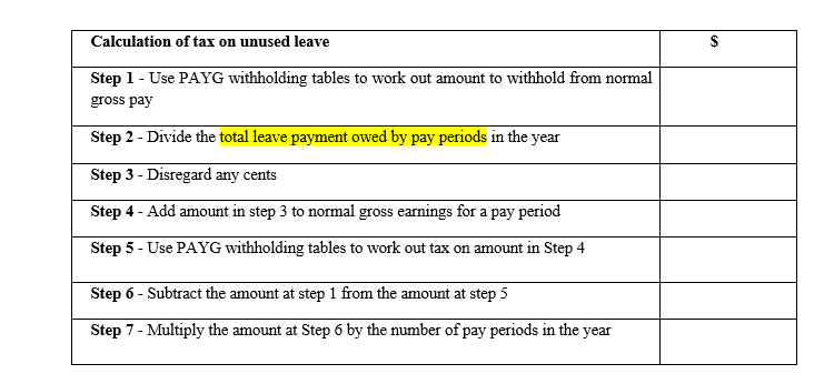 Use the marginal rate calculation process in the table below to calculate