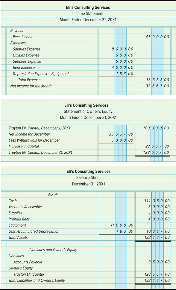 during the first week of January. 12 Collected a total of $8,808