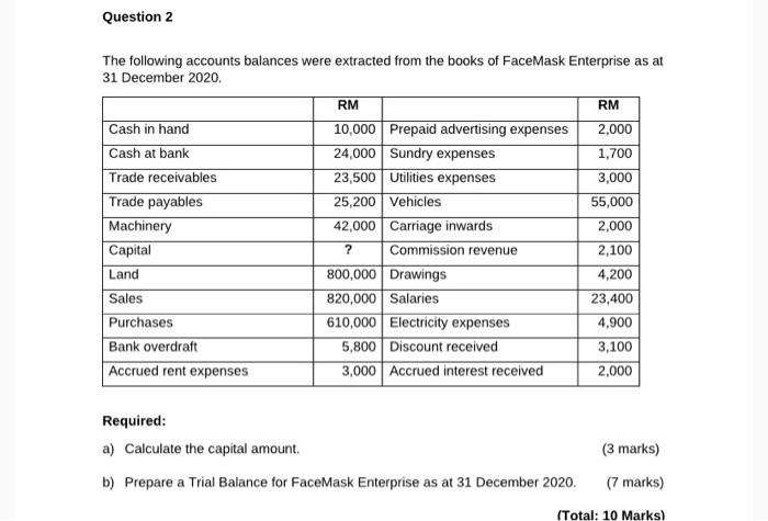 in the course plan, the notes, and videos. No other external sources