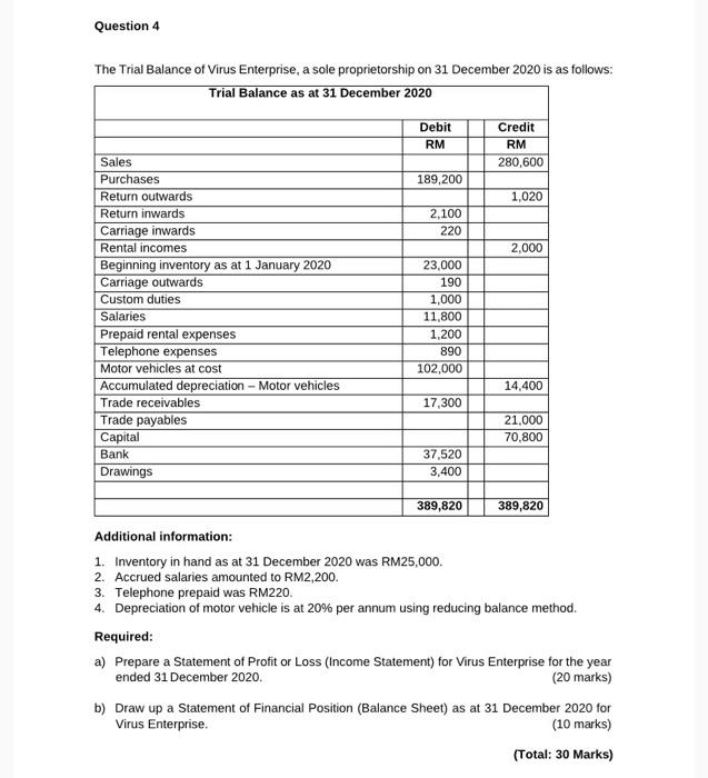sources. 2. Your answer can be type-written directly onto the ANSWER BOOKLET