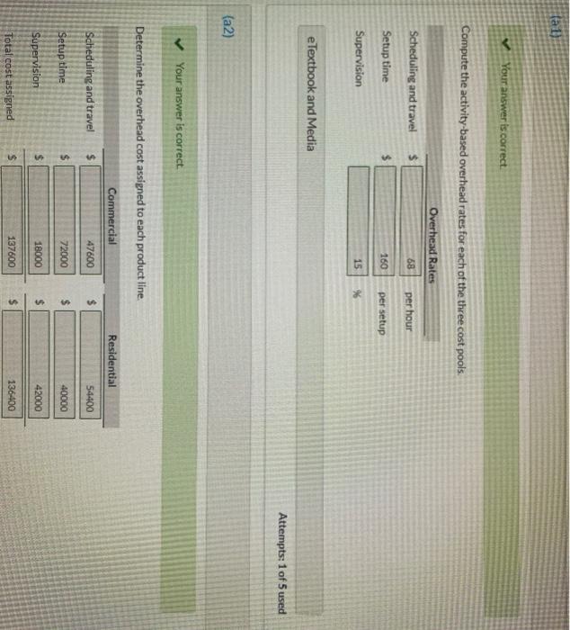 Creations sells window treatments (shades, blinds and awnings to both commercial and