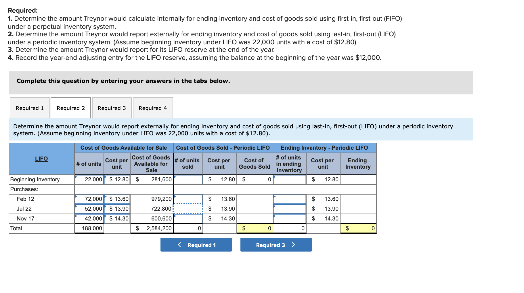 Required: 1. Determine the amount Treynor would calculate internally for ending
