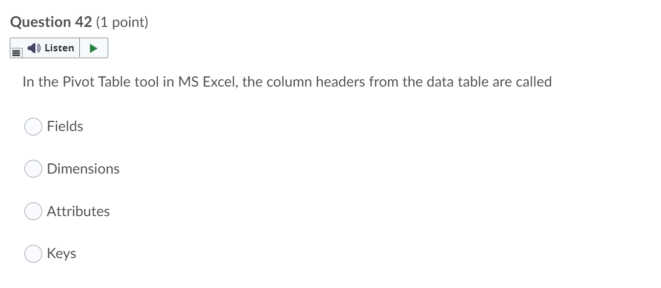  Question 42 (1 point) 1) Listen In the Pivot Table tool