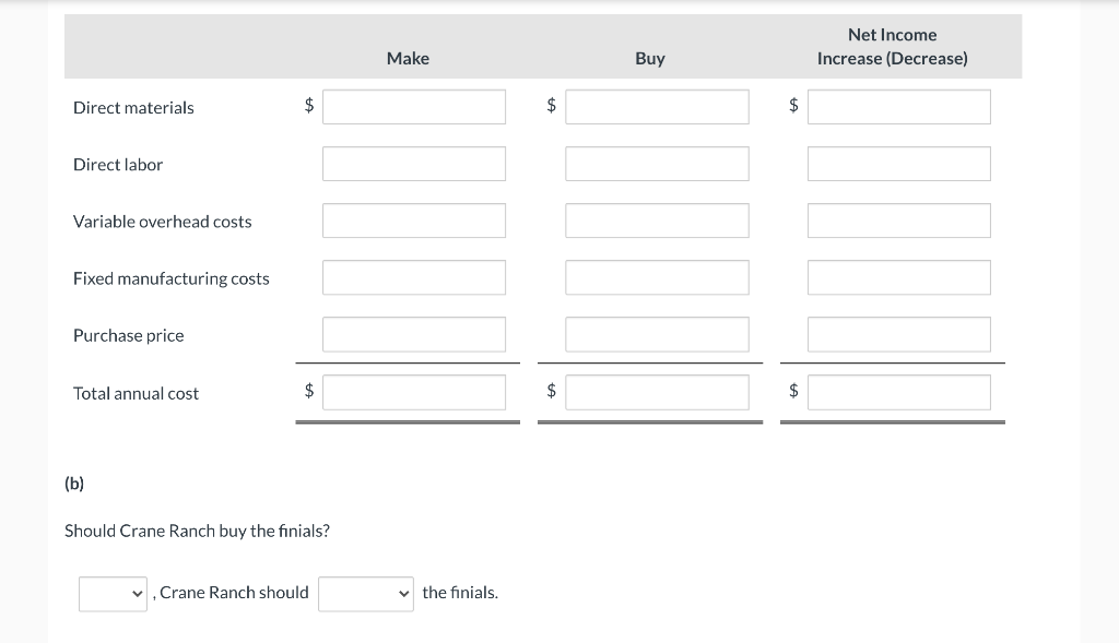 10 Crane Ranch Inc. has been manufacturing its own finials for its