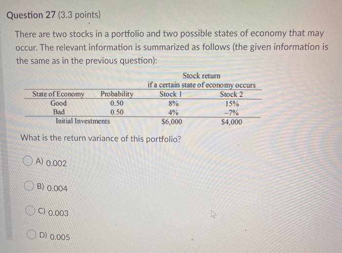  Question 27 (3.3 points) There are two stocks in a portfolio
