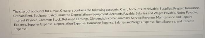 on March 1, 2022. During March, the following transactions were completed. Mar.