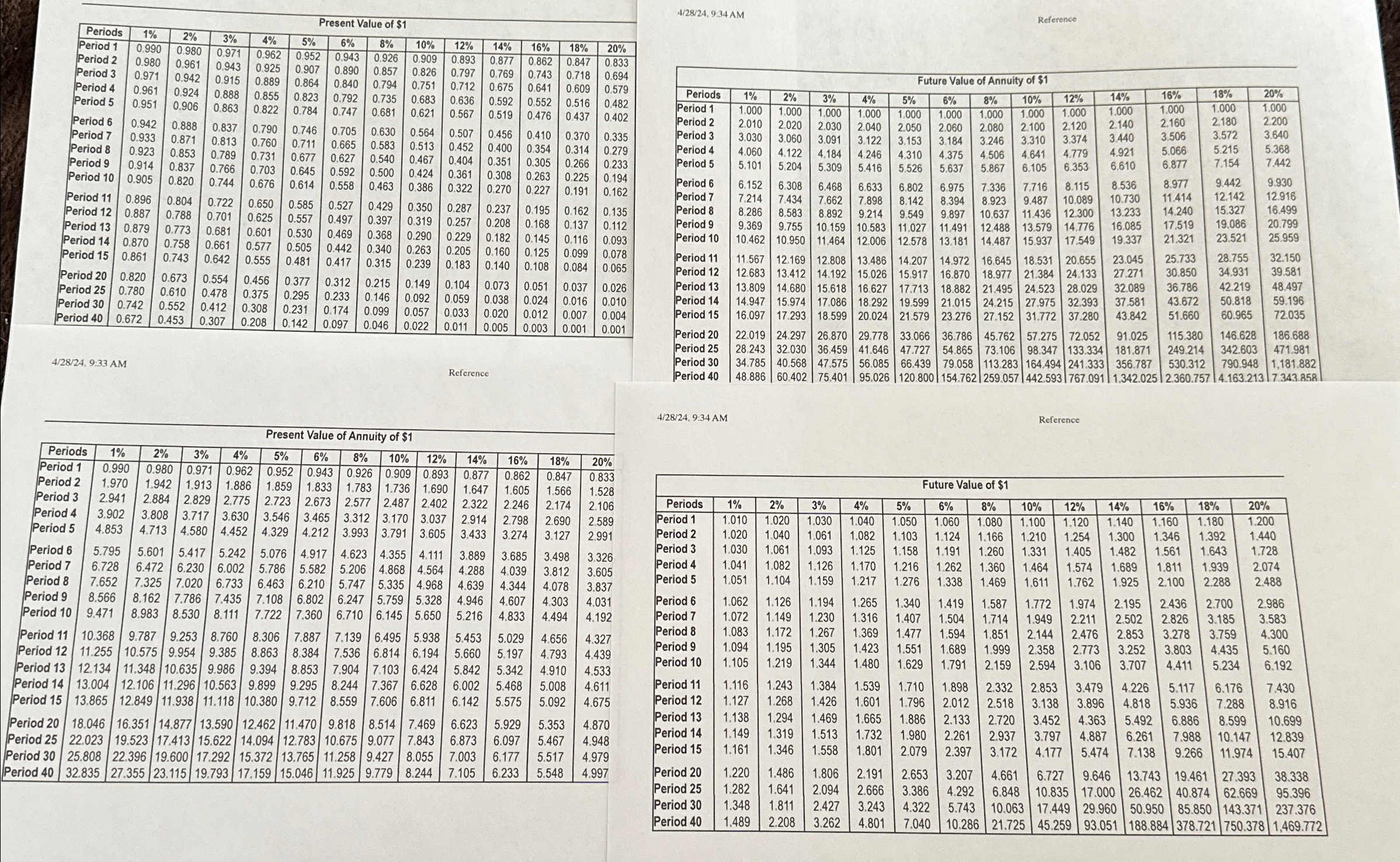  Use the NPV method to determine wether Rouse products should invest