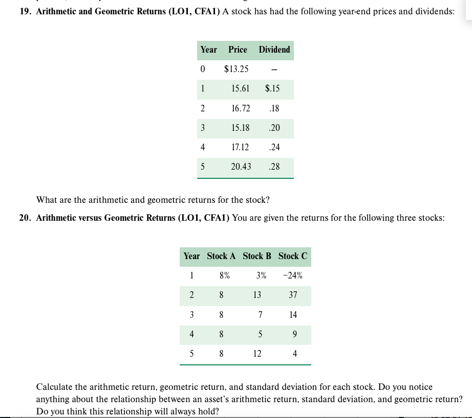 19. Arithmetic and Geometric Returns (LOI, CFA1) A stock has had