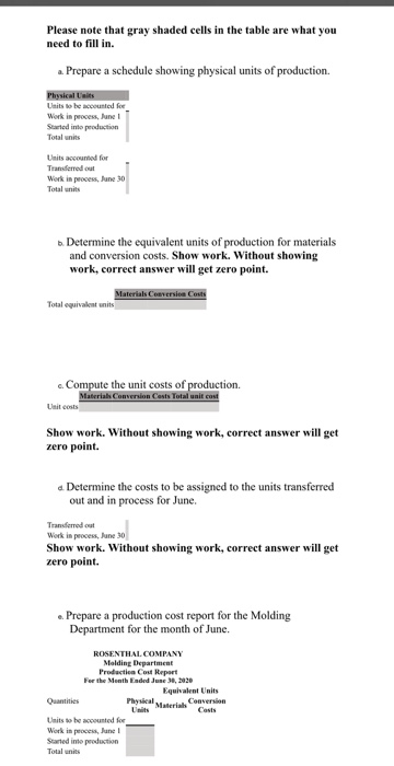  Please note that gray shaded cells in the table are what