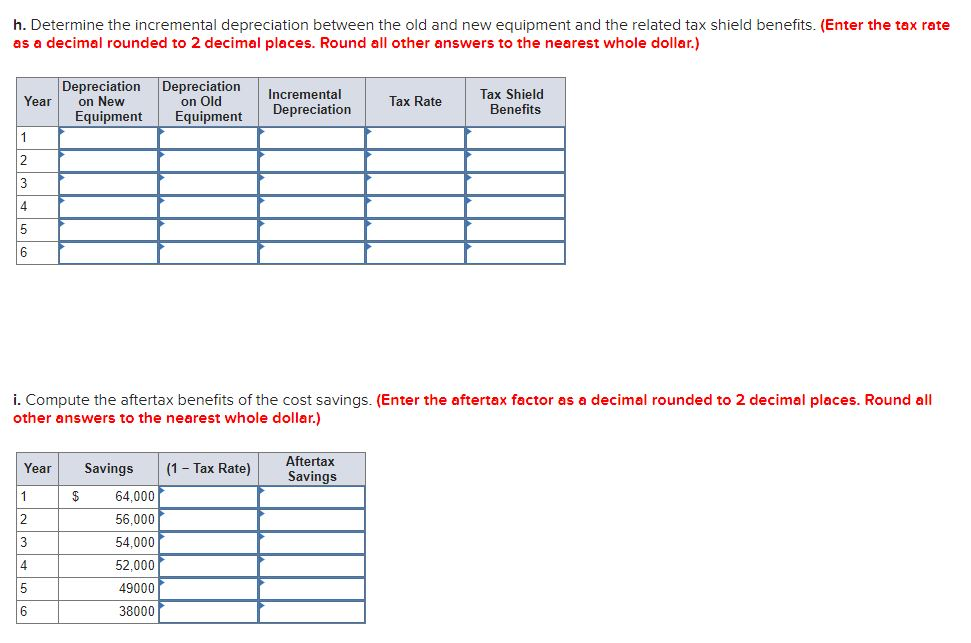 ago for $62,000. The equipment falls into the five-year category for MACRS