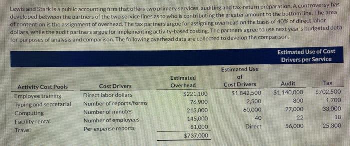 Ch17 Q12 b2 (Answer b2 please) Lewis and Stark is a