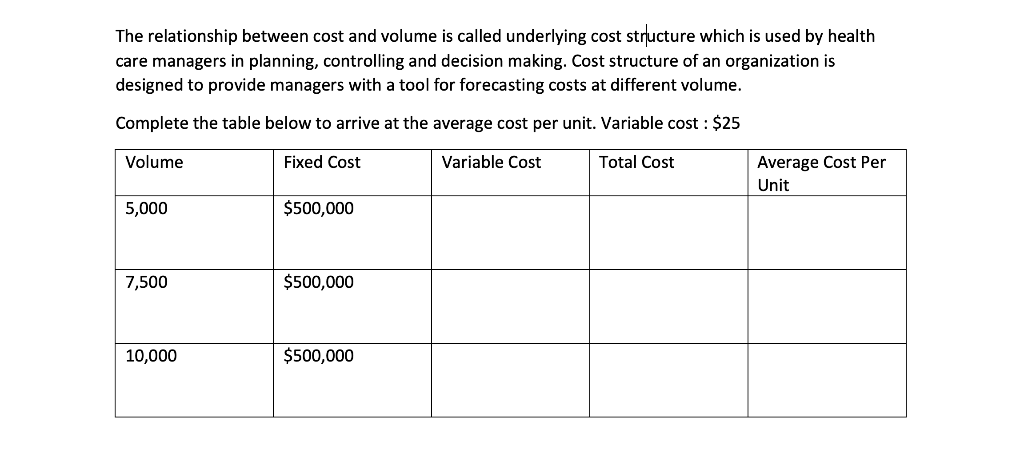 The relationship between cost and volume is called underlying cost structure
