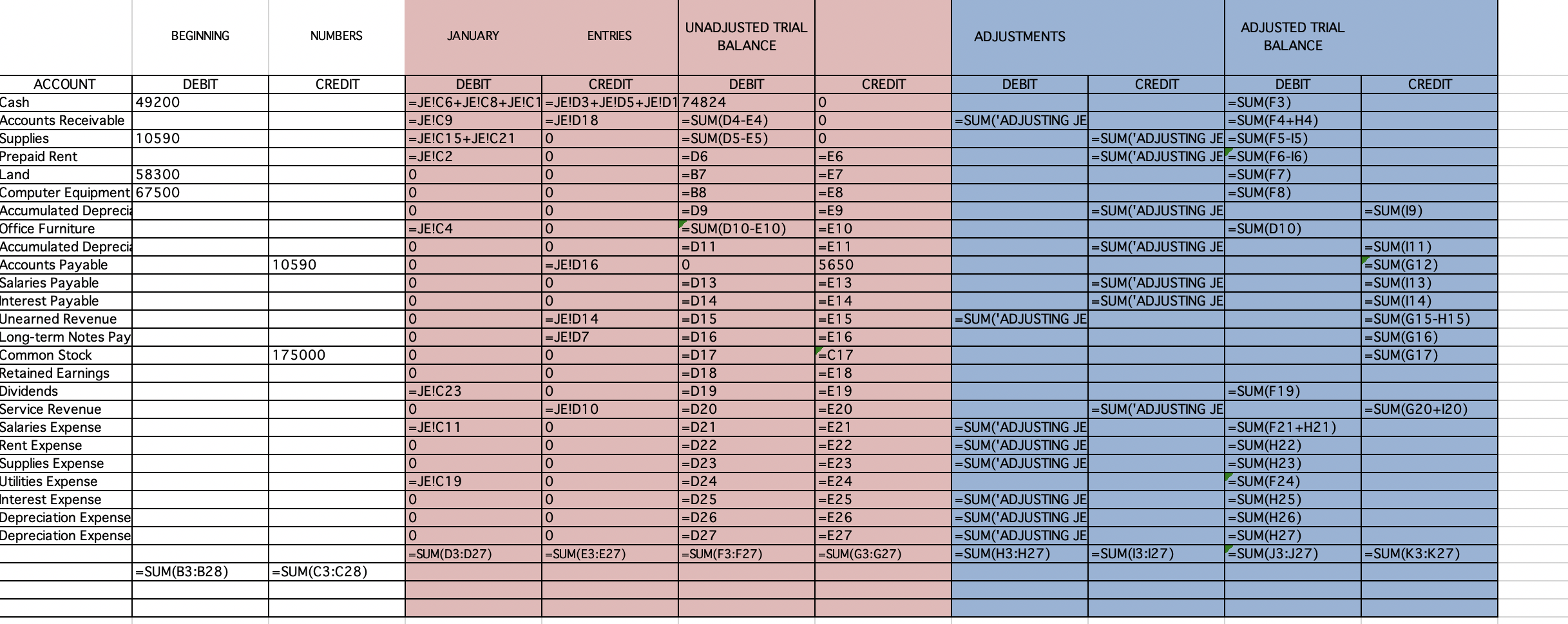 the journal entries to ledger accounts using T-accounts to represent ledger accounts