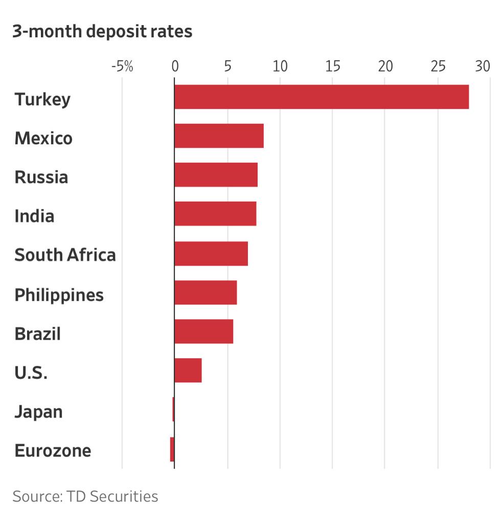 Instructions: Please read the article and write a SUMMARY of the article.